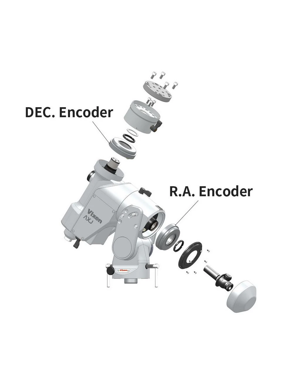 Encodeurs Pour Monture AXJ Vixen 2 Encodeurs Pour Monture AXJ Vixen – Image 2