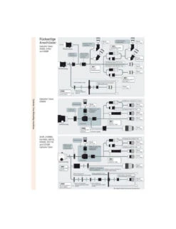 Lunette Apochromatique SD115S Vixen OTA -Équipement De Télescope lunette apochromatique sd115s vixen ota 6