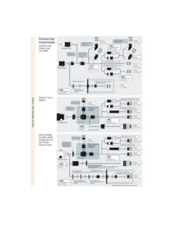 Lunette Apochromatique SD81 SII Vixen OTA -Équipement De Télescope lunette apochromatique sd81 sii vixen ota 5