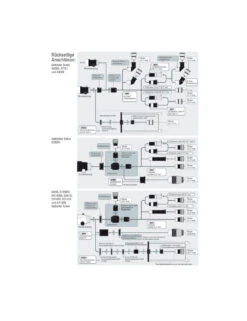 Lunette Astronomique A105MII 105/1000 OTA Vixen -Équipement De Télescope lunette astronomique a105mii 1051000 ota vixen 3