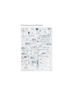 Monture SX2 Seule Avec Starbook One Vixen -Équipement De Télescope monture sx2 seule avec starbook one vixen 3