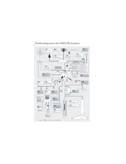 Monture SXD2 Sphinx Deluxe Seule Avec Starbook Ten Vixen -Équipement De Télescope monture sxd2 sphinx deluxe seule avec starbook ten vixen 8